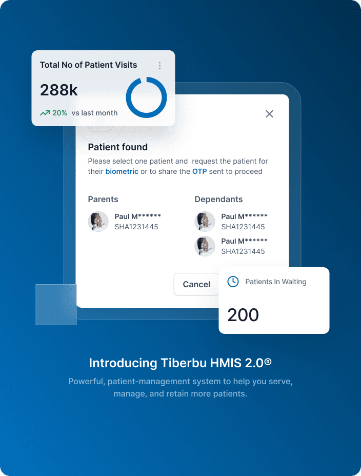 HIMS Solution Image